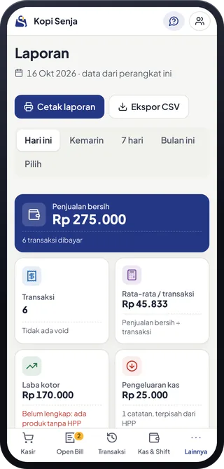 Laporan penjualan harian di Sabi POS: penjualan bersih, jumlah transaksi, dan laba kotor